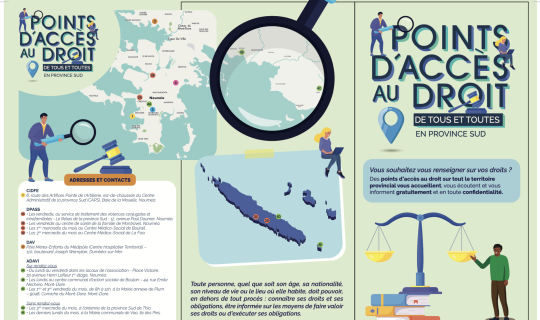 Points d'accès au droit en province Sud 1/2